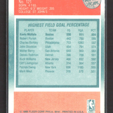 1988 Fleer Mark Jackson #121