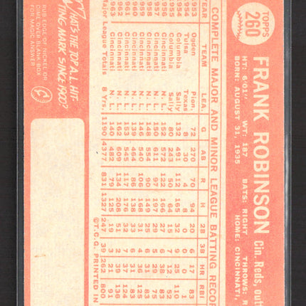 1964 Topps Frank Robinson #260