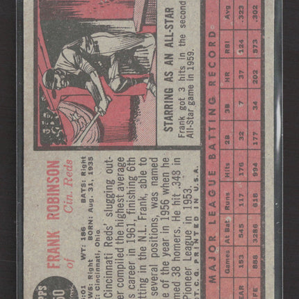 1962 Topps Frank Robinson #350
