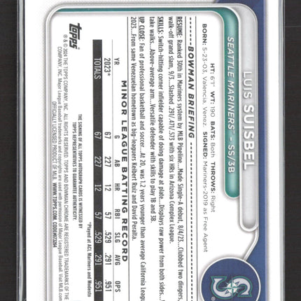 2024 Topps Bowman Chrome Luis Suisbel #CPA-LS Speckle Refractor 1st Auto 299/299