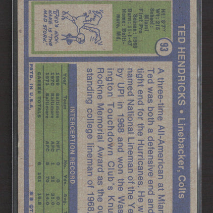 1972 Topps Ted Hendricks #93