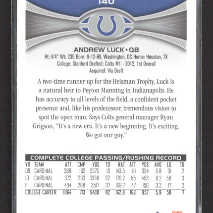 2012 Topps Andrew Luck #140 RC Image Variation sp