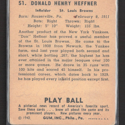 1940 Play Ball Gum, Inc. Donald Henry Heffner Don Heffner #51