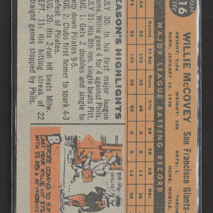 1960 Topps Willie McCovey #316