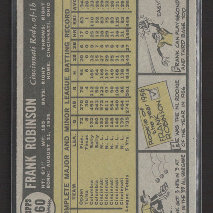 1961 Topps Frank Robinson #360
