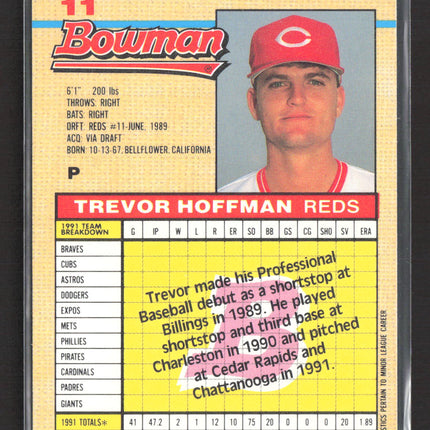 1992 Bowman Trevor Hoffman #11