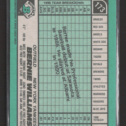 1991 Bowman Bernie Williams #173