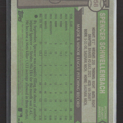 2025 Topps Heritage Spencer Schwellenbach #58 Refractor
