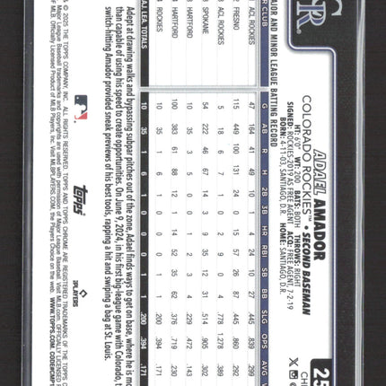 2025 Topps Chrome Adael Amador #255 Purple RC 030/250