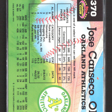 1992 Topps Stadium Club Jose Canseco #370 Members Choice