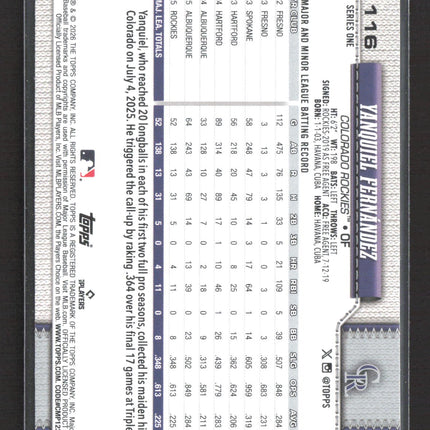 2026 Topps Series One Yanquiel Fernandez #116 RC Team Border