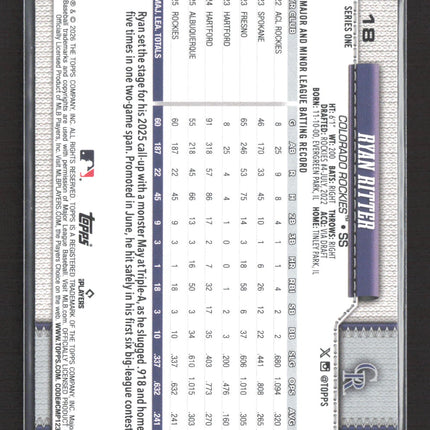 2024 Topps Series 1 Ryan Ritter #18 RC Team Border