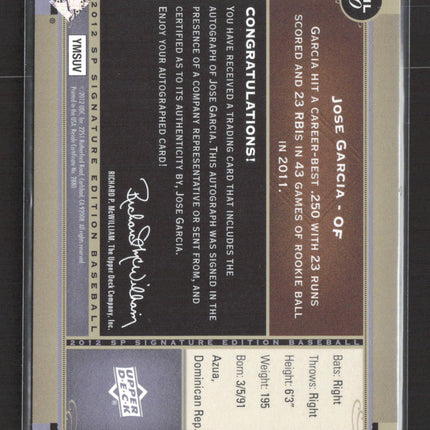 2012 Upper Deck SP Signature Edition Jose Garcia #MIL-JG Auto