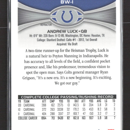 2012 Topps Chrome Andrew Luck #BW-1 Blue Wave Refractor
