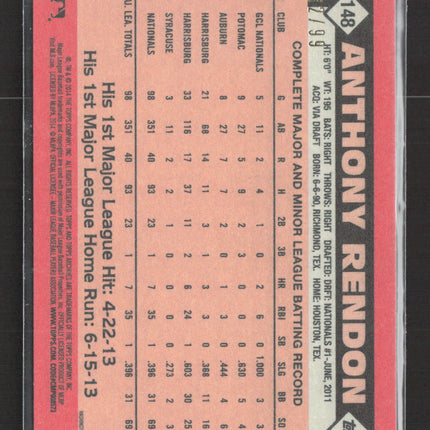 2014 Topps Archives Anthony Rendon #148 Silver /99