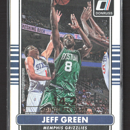 2014 Panini Donruss Jeff Green #33 /142