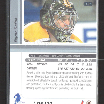 2002 In The Game Signature Series Certified Byron Dafoe #C-3 /100