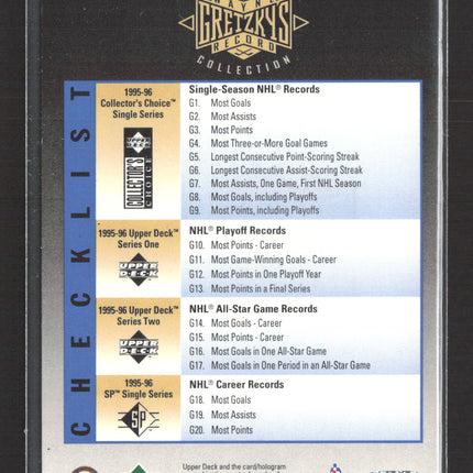 1996 Upper Deck Wayne Gretzky's Record Collection #Checklist Checklist