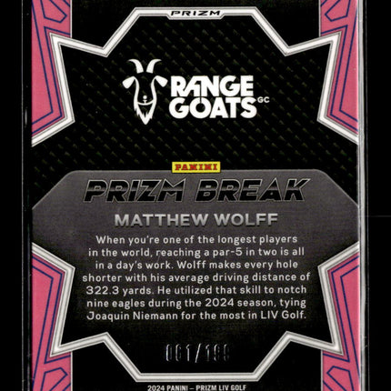 2024 Panini Prizm LIV Golf Prizm Break Matthew Wolff #3 Teal /275