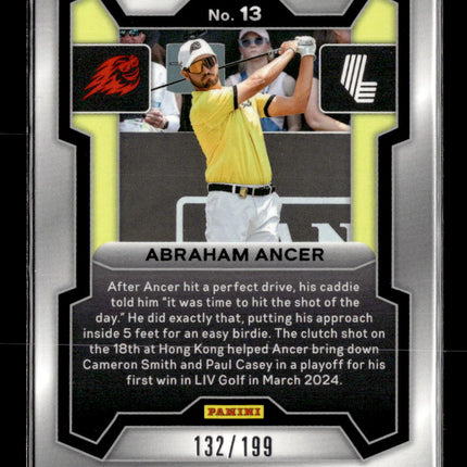 2024 Panini Prizm LIV Golf Abraham Ancer #13 Teal /275