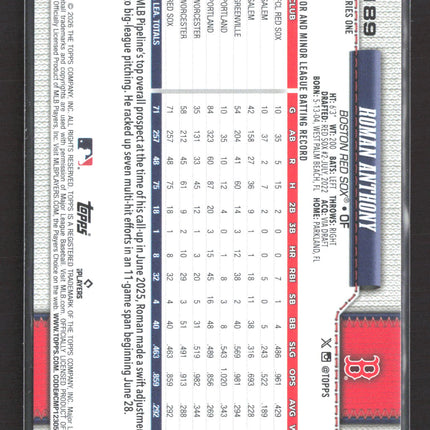 2024 Topps Series One Roman Anthony #189 RC