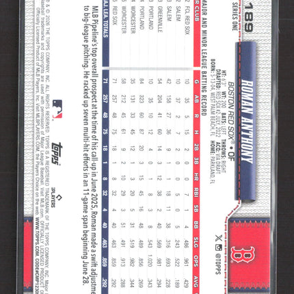 2026 Topps Series One Roman Anthony #189 RC