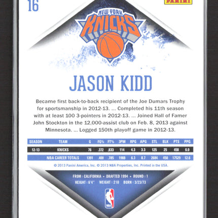 2012 Panini Innovation Jason Kidd #16