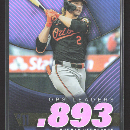 2025 Topps Gunnar Henderson #OPS-11