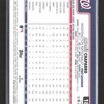 2025 Topps Chrome Andres Chaparro #187 Logofractor