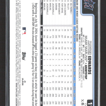 2025 Topps Chrome Xavier Edwards #115