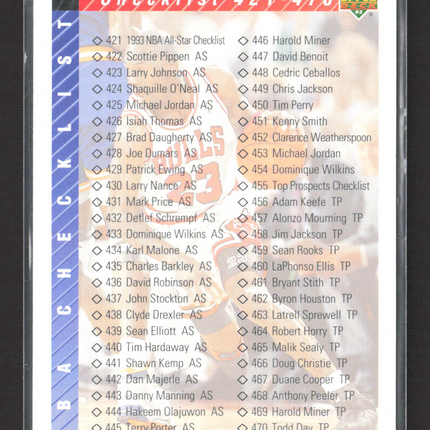 1992 Upper Deck Michael Jordan #420 Checklist