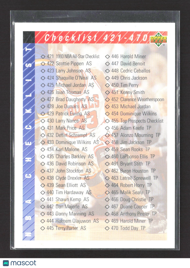 1992 Upper Deck Michael Jordan #420 Checklist