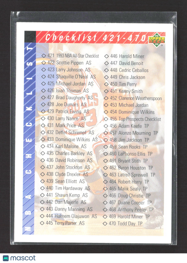1992 Upper Deck Michael Jordan #420 Checklist