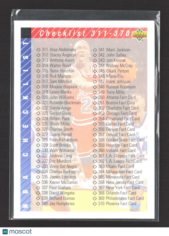 1992 Upper Deck Michael Jordan #419 Checklist