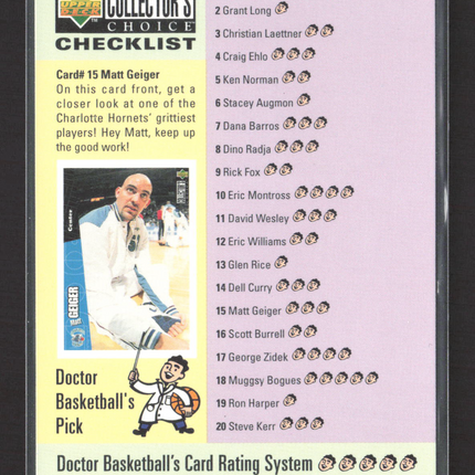 1996 Upper Deck Collector's Choice Michael Jordan #196 95/96 Checklist