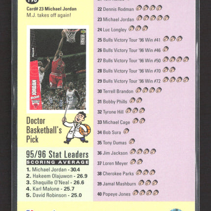 1996 Upper Deck Collector's Choice Michael Jordan #196 95/96 Checklist