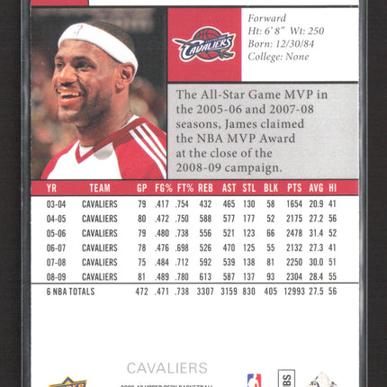 2009 Upper Deck Basketball LeBron James #28