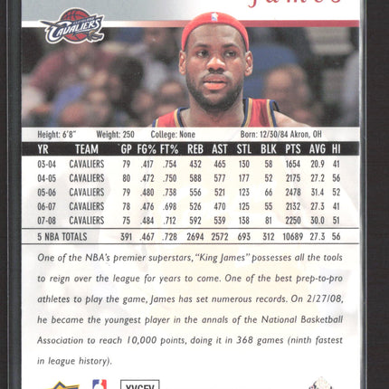 2008 Upper Deck LeBron James #33