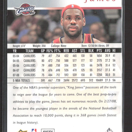 2008 Upper Deck LeBron James #33