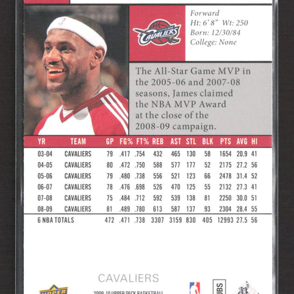 2009 Upper Deck Basketball LeBron James #28