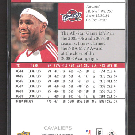 2008 Upper Deck Basketball LeBron James #28