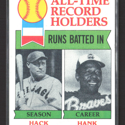 1979 Topps Hank Aaron Hack Wilson #412