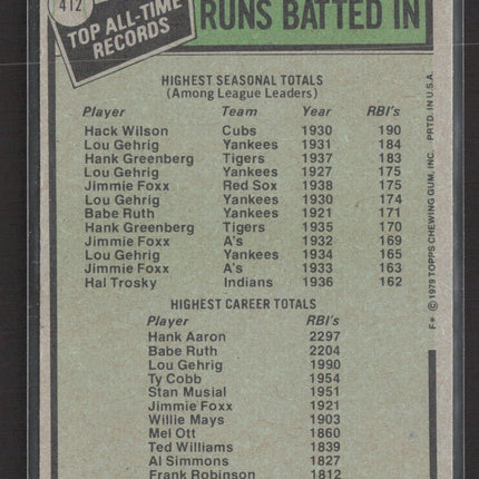 1979 Topps Hank Aaron Hack Wilson #412