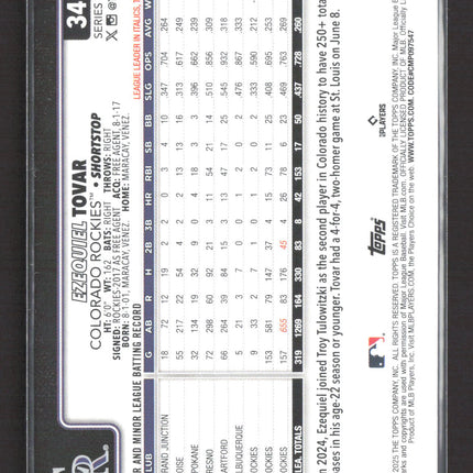2025 Topps Series One Ezequiel Tovar #343 Foil