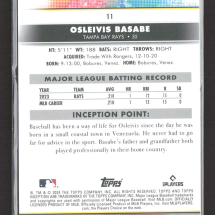 2024 Topps Inception Osleivis Basabe #11 RC