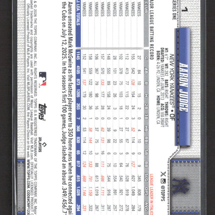 2026 Topps Series One Aaron Judge #1 Silver Foilboard