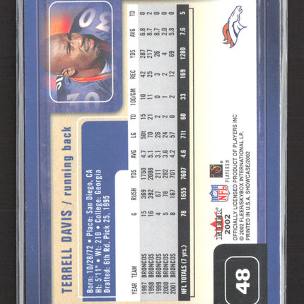 2008 Fleer SkyBox Showcase Terrell Davis #48