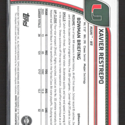 2024 Bowman Chrome University Xavier Restrepo #187 Blue Speckle /175