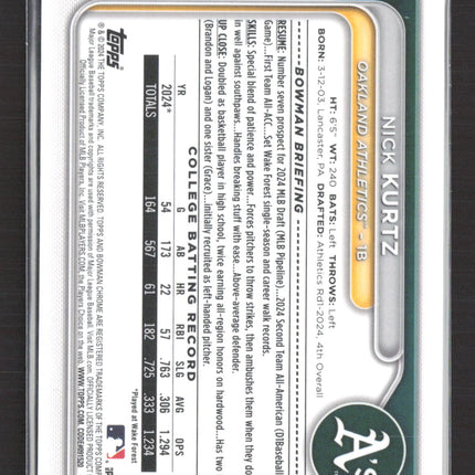 2024 Bowman Chrome Nick Kurtz #BDC-56 Image Variation