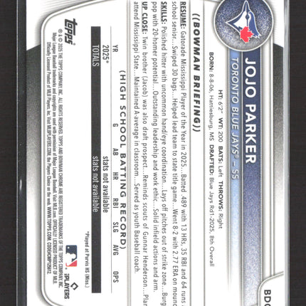 2025 Bowman Chrome Draft Jojo Parker #BDC-8 Aqua Geometric 1st Bowman /125